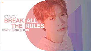 CRAVITY Break all the Rules Center Distribution (Color Coded)