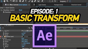 Introduction to After effects Episode- 1| Basic Transform Tutorial in Tamil by Arun Sv