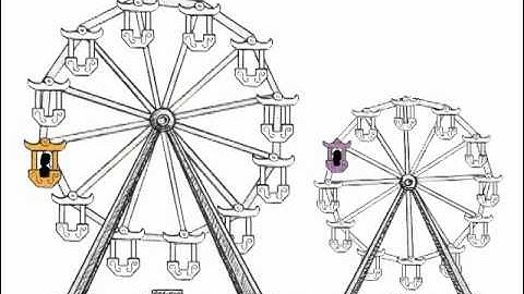 Prime Time Investigation 2.1 Launch Video