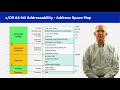 Lecture 22 system and user address space management 5 mins 43 secs