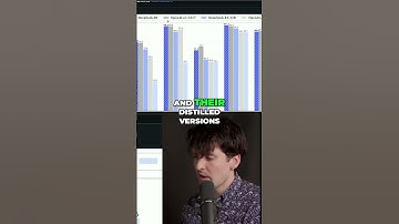 DeepSeek-R1: AI Beats OpenAI? Performance Shock! #shorts