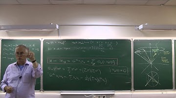 Hermann Nicolai -- "Applications of Kac-Moody algebras in gravity and supergravity theories" 3