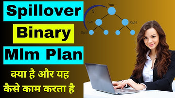 Spillover Binary Mlm Plan Kya Hai | Spillover Binary Plan Kaise Kaam Karta Hai |