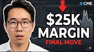 THE ENDGAME MOVE CME’s Last Ditch $25,000 Margin Shock Can’t Stop What’s Next