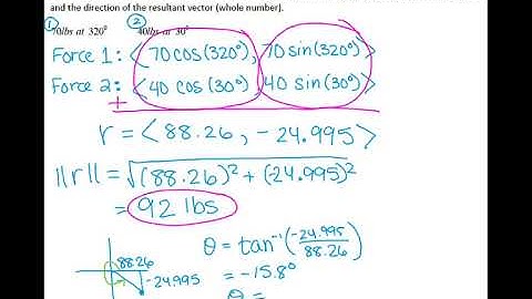 Precalc Chapter 6 Review Video