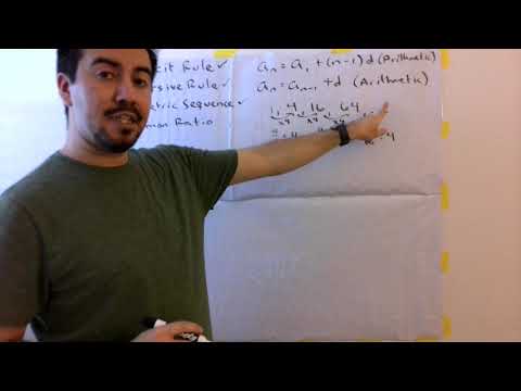 8.5 Using Recursive Rules with Sequences - Vocabulary