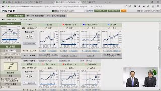 【20160825】「動画で投資を学ぶ」第11回＜西原健次氏＞（第三部_チャートフォリオで探す狙い目株）