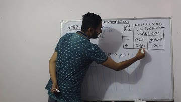 HDB3(SCRAMBLING)TUTORIAL-3 BY-SHUBHAM KUMAR