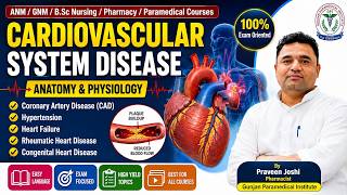 Cardiovascular system( cardiovascular disease) By Praveen joshi Sir Gunjan paramedical institute