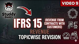 FR: Revision Series : Topic 9: Revenue (IFRS 15)
