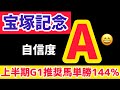 【宝塚記念2025】上半期G1単勝回収率144%「馬券師タッチの推奨馬」今週もご期待下さい【競馬予想】