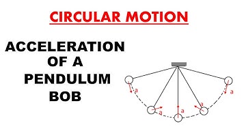 Acceleration of a Pendulum Bob I JEE MAIN I ADVANCE I NEET I OLYMPIAD