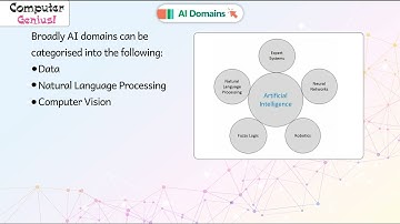 AI Domains | 𝐂𝐡 05 |Computer Genius |𝐂𝐥𝐚𝐬𝐬 8
