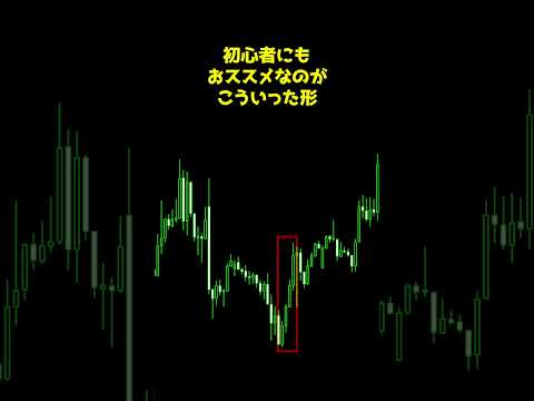 これが本当の３波の狙い方だ！