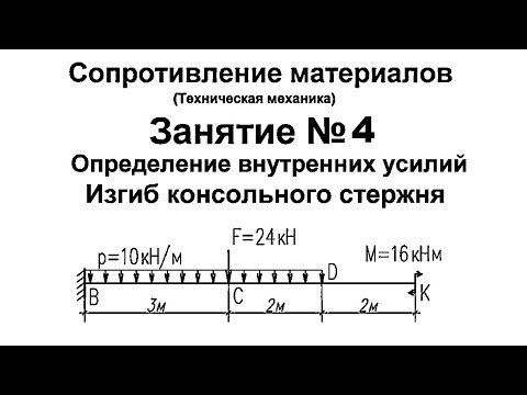 Видео: Как рассчитать усиление при изгибе кабелепровода?