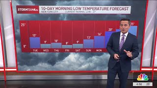 Is another snowstorm hitting NYC next weekend? | NBC New York