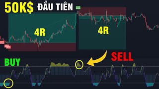 Bạn Sẽ GIÀU Với Phương Pháp BÍ MẬT TUYỆT KĨ Này ( 100% THÀNH CÔNG )