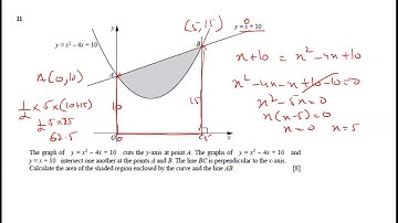 Add Maths Specimen Paper 1 2020 Q 11