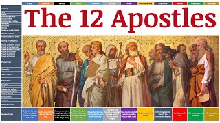 The 12 Apostles of Jesus Christ | Formation of Apostles' Creed | Exalted Mysteries Revealed