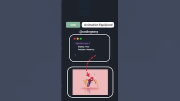 html and css animation  #shorts