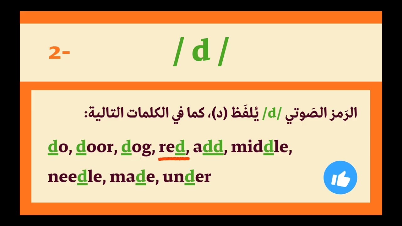 سلسلة النطق وعلم الاصوات في الانجليزية 🗣 النطق الصحيح مفتاحك للتحدث بثقة 💪