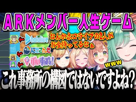 【八雲べに】ホロライブの2人がお金持ちすぎて事務所の構図を疑ってしまうシーンちくまろコラボ【アキロゼ、癒月ちょこ、本間ひまわり、人生ゲーム、ぶいすぽ、にじさんじ】