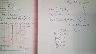 المجال 03-التمثيل البياني للدالة ج5 مع حل التمرين 12ص73 و28-31ص75 1ثانوي ج. م. ع. ت.