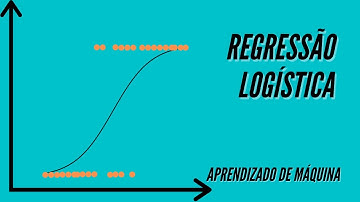 Regressão Logística - Teoria