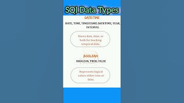 SQL Data Types #sql #datatypes #types #strings #sqlshorts #ytshorts