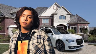 SINGER Zack Tabdulo| LIFESTYLE 2025| Singing Career| Personal Life| and NET WORTH.