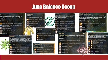 June 2023 Balance Recap - GW2 PvE -  Breakdown, Discussion, Showcase