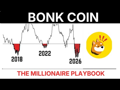 Buku Panduan Investasi Jutawan BONK COIN 2026