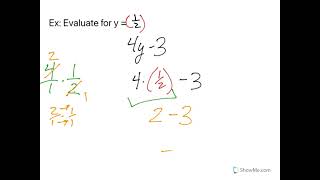Evaluate Algebraic Expressions with a Single Variable