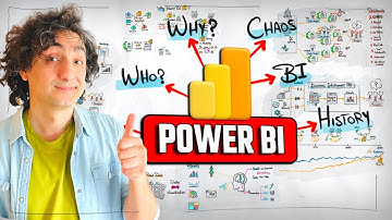 What Is Power BI? The Full Story Visually Explained  | #PowerBI Course 1