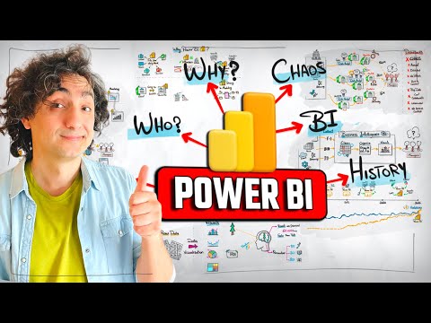 Power BI Ultimate Course