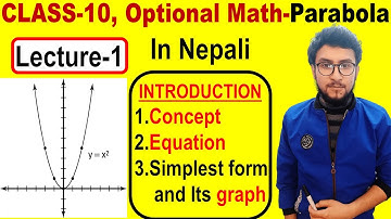 Lecture-1 SEE optional maths PARABOLA- introduction, beauty of maths (watch in 1080p)