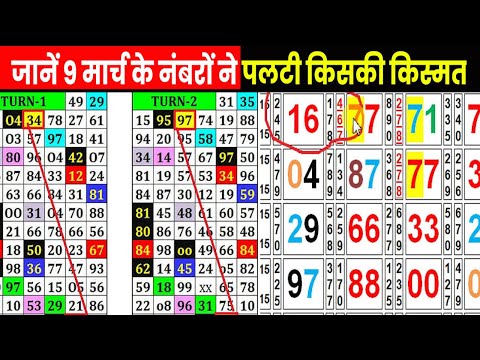 Satta King Result 2023 | इन नंबरों पर भरोसा जताने वालों की चमक गई किस्मत, 9 मार्च के विनिंग नंबर