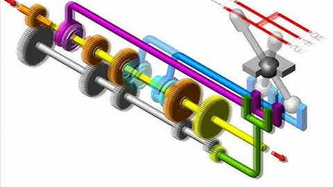 How Manual Transmission Works full animation video