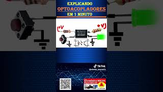 Optoacoplador