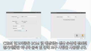 Celebrity CSB System - 레시피 최적화(Recipe Optimization) Net Worth