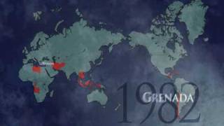 Economic Colonialism