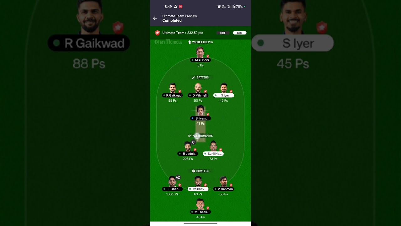 CSK vs KoL match... my11Circle Winner Points table//