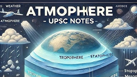Atmosphere | Complete Analysis of PYQs, Options for UPSC & State PCS (NCERT Based)