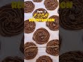Part - 2 FSSAI REGISTRATION | FSSAI for Homebakers | Tamilbaker