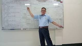 Buku Besar Bentuk Skontro