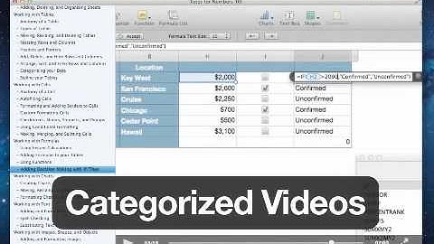 Noteboom Productions introduces Tutor for Numbers 