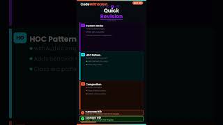 Master Advanced React Patterns in 10 Minutes ⚛️ | HOC, Hooks, Composition Explained #codewithsaket