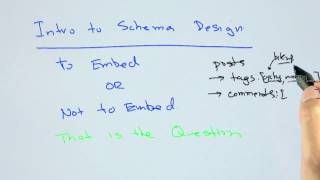 28  Introduction to Schema Design