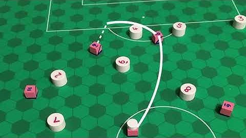 Counter Attack: a quick introduction