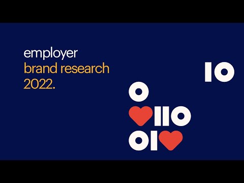 Randstad employer brand research 2022